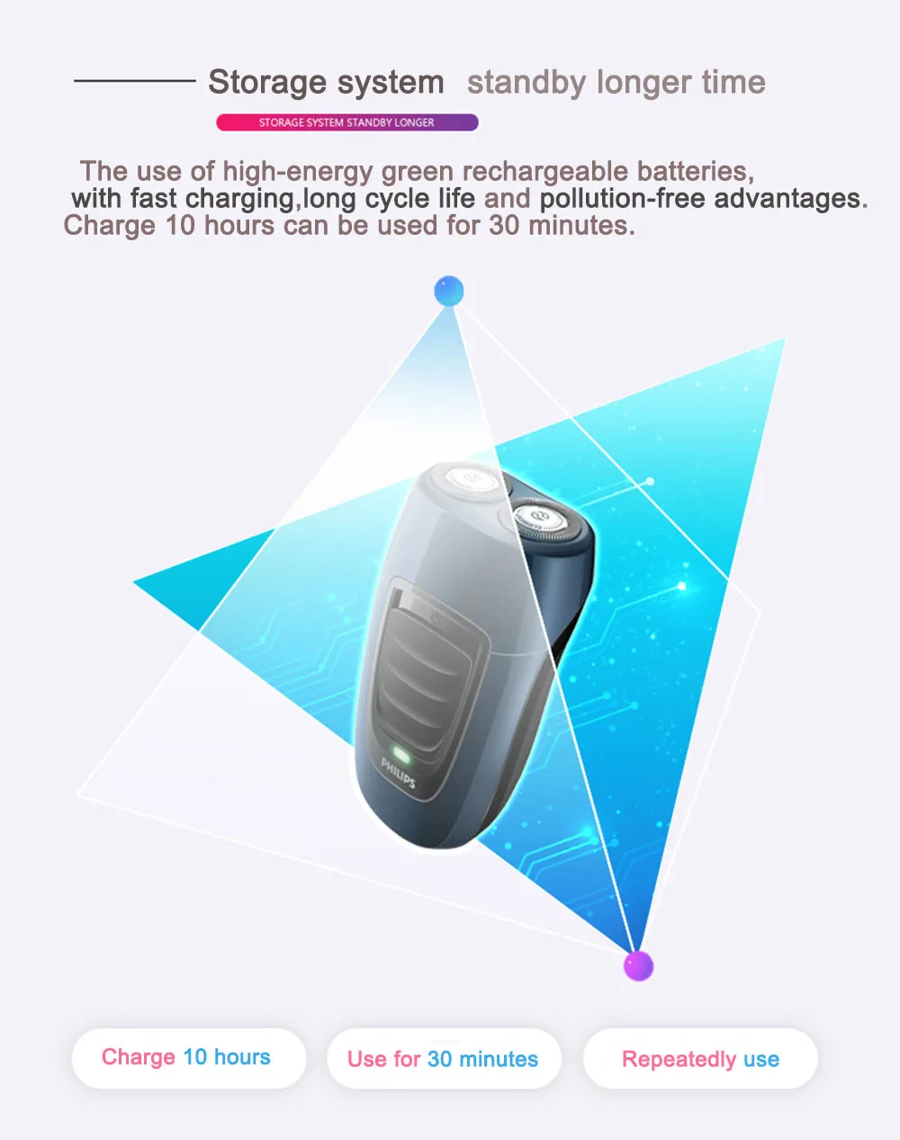 Philips электробритва PQ182 и PQ190 перезаряжаемая для мужчин двойная головка Philips бритвенный станок 220 В уход за лицом