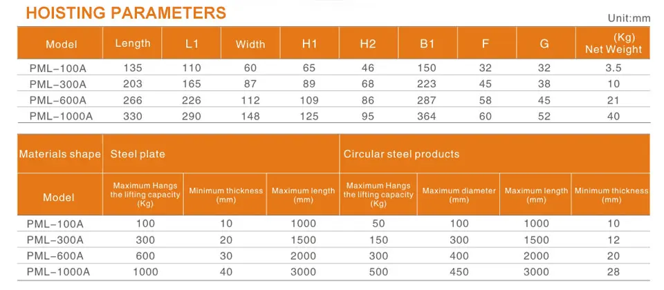 LISHUAI 1000 кг(2200Lbs) Постоянный Магнитный подъемник/Постоянный подъемный магнит для стальных пластин с сертификатом CE PML-1000