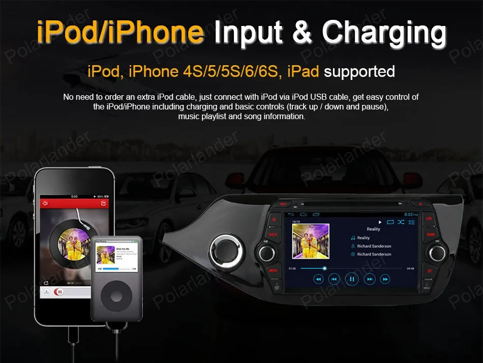 Для KIA CEED 2013-2015 2 din Android 4 dvd-плеер для автомобиля 8 дюймов 1024*600 экран стерео радио