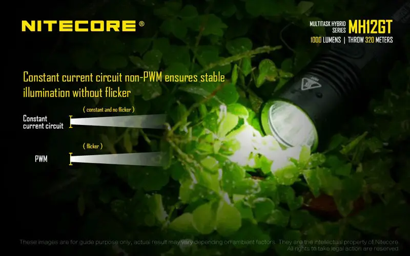 Светодиодный перезаряжаемый фонарик NITECORE 1000 Lm MH12GT XP-L HI V3 для поиска и спасения