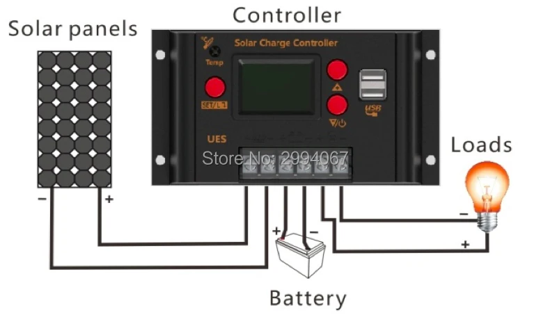 20A 10A 12V/24V режимы авто PWM солнечный регулятор PV солнечное зарядное устройство
