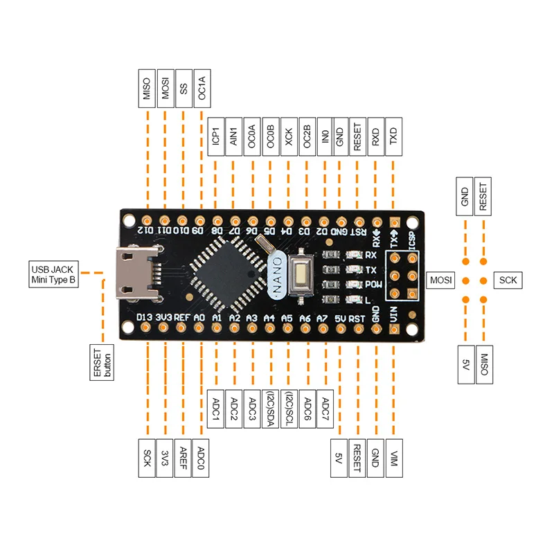 Для Arduino Nano V3.0 Keywish Micro USB ATmega328P 5V 16M CH340 материнская плата|Интегральные схемы| |