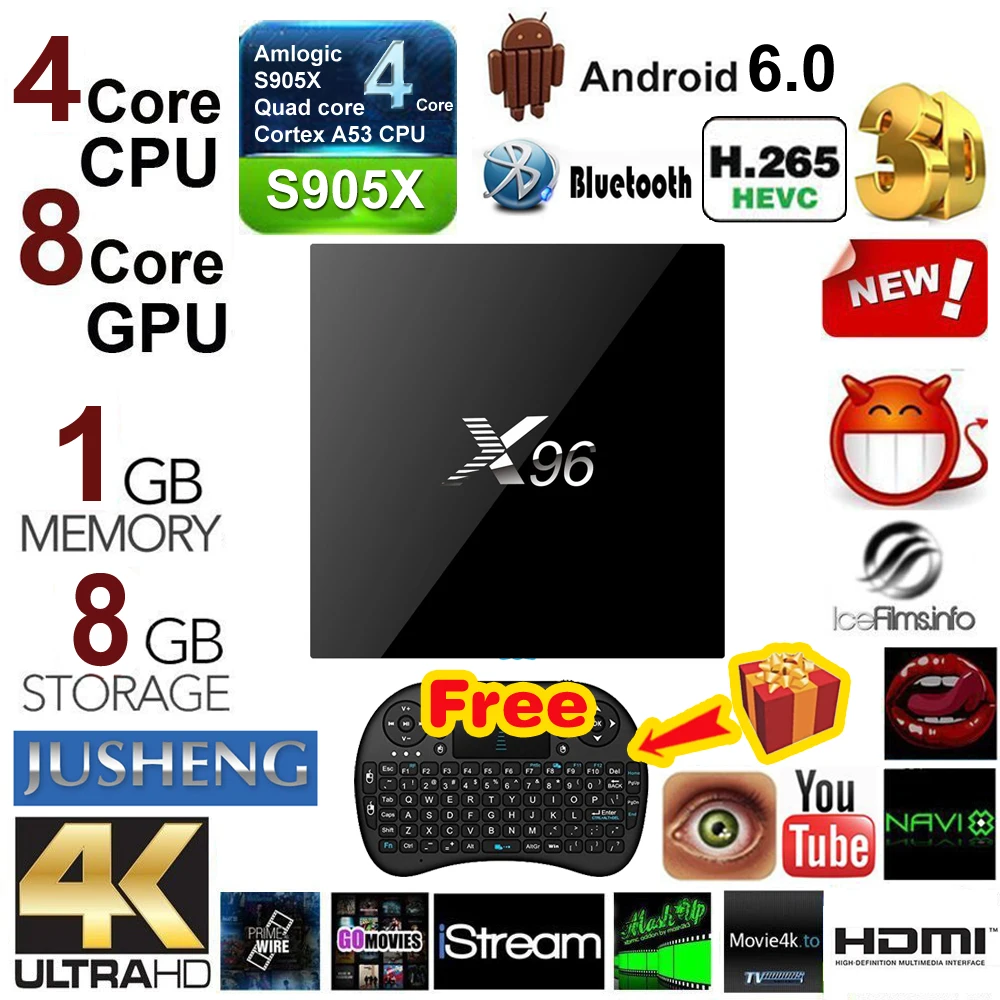 Умная ТВ приставка X96 4K Android 6 0 четырехъядерный Amlogic S905X 16 1 + 8 Гб Wi Fi|streaming media player|media