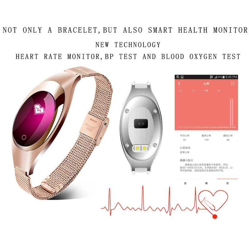 Женские Смарт часы Z18 модный подарок для подруги монитор сердечного ритма смарт