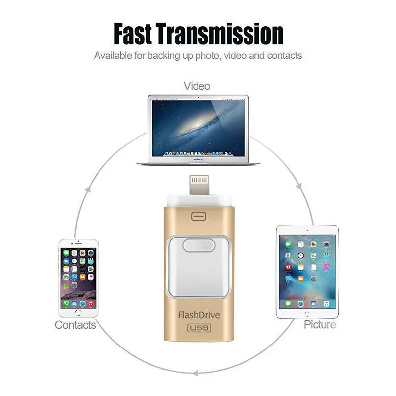 USB флеш-накопитель для iphone 16 ГБ, 32 ГБ, 64 ГБ. 128 ГБ, 256 ГБ, 4 в 1, многофункциональный USB 3,0 для iphone, iOS, type C, телефонов на Android