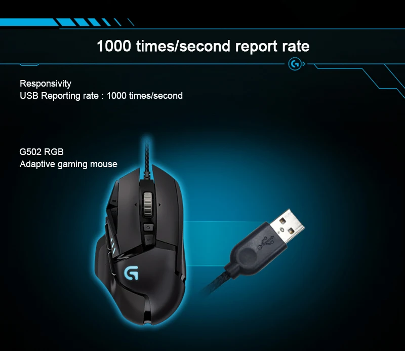Logitech gaming mouse G502 PROTEUS SPECTRUM logitech Gaming Mice with 12000DPI RGB TUNABLE mouse for mouse gamer PUBG overwatch