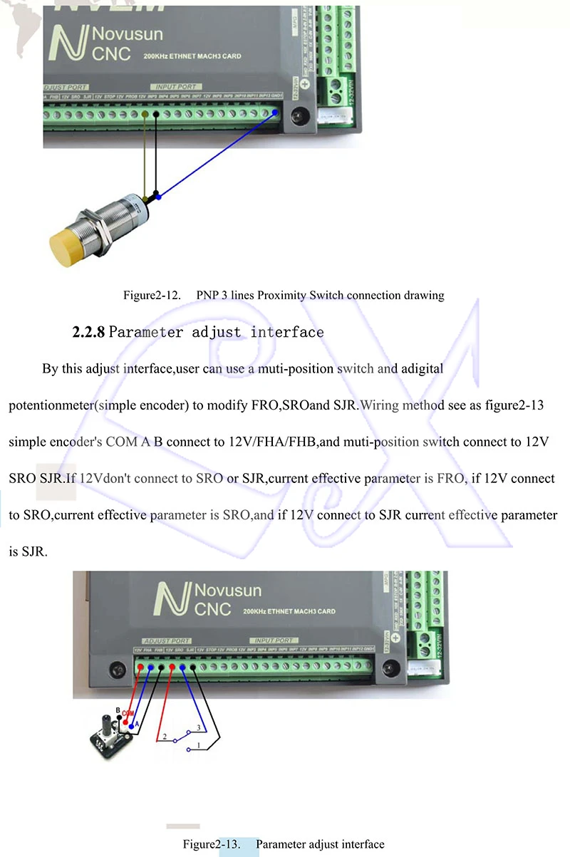 NVEM V2.1 6 axis CNC Управление; 200 кГц Ethernet MACH3 движения Управление Поддержка карт 6 с одноосным шаговым двигателем Управление