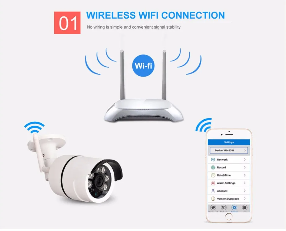 CCTV наружная Водонепроницаемая цилиндрическая IP камера Wifi Беспроводная камера наблюдения S слот для карты памяти CCTV камера ночного видения