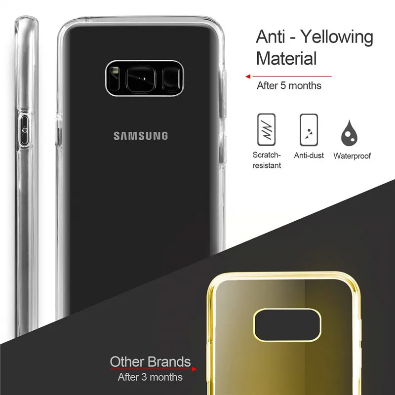 Чехол с полным корпусом для Samsung Galaxy S10 S9 S8 Plus S7 S6 Edge Note 8 9 прозрачный 2 в 1 защитный