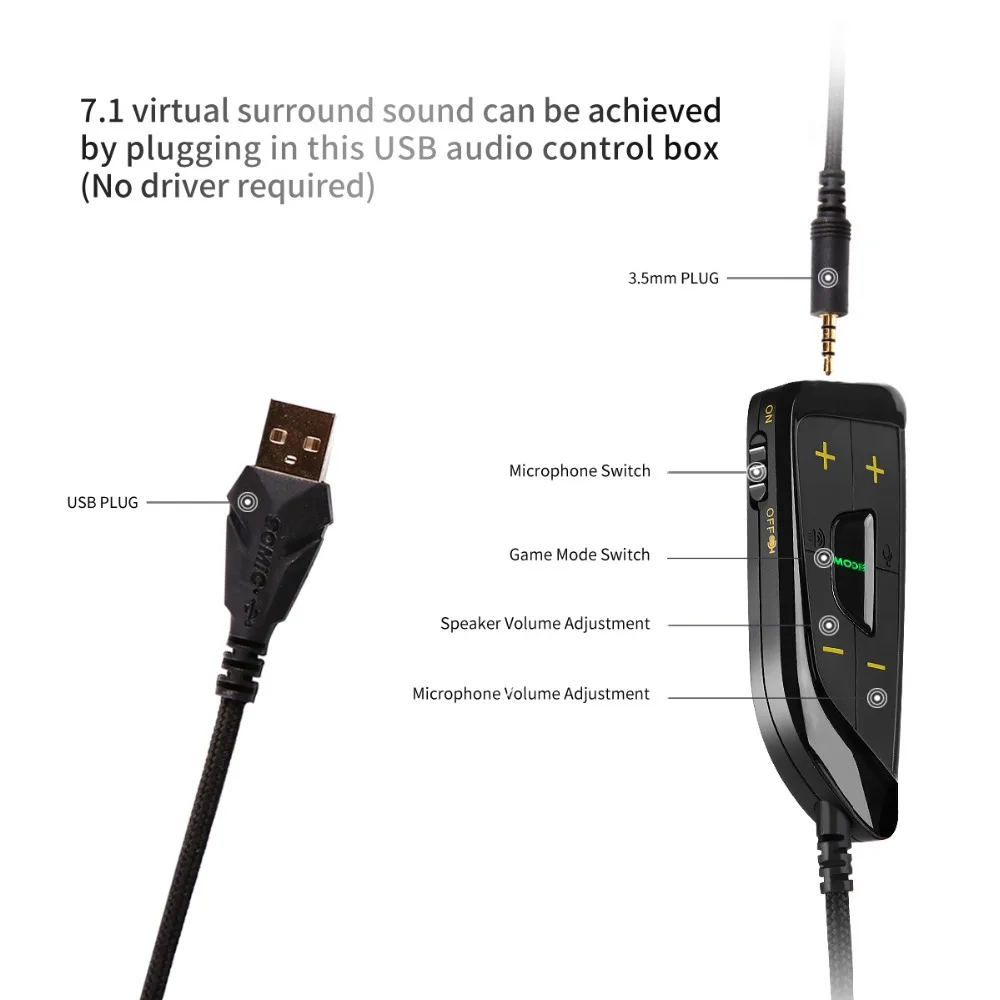 Somic G936N USB 7,1 виртуальная игровая гарнитура шлем с микрофоном стерео Бас шумоподавление Игровые наушники для компьютера ПК PS4 геймера
