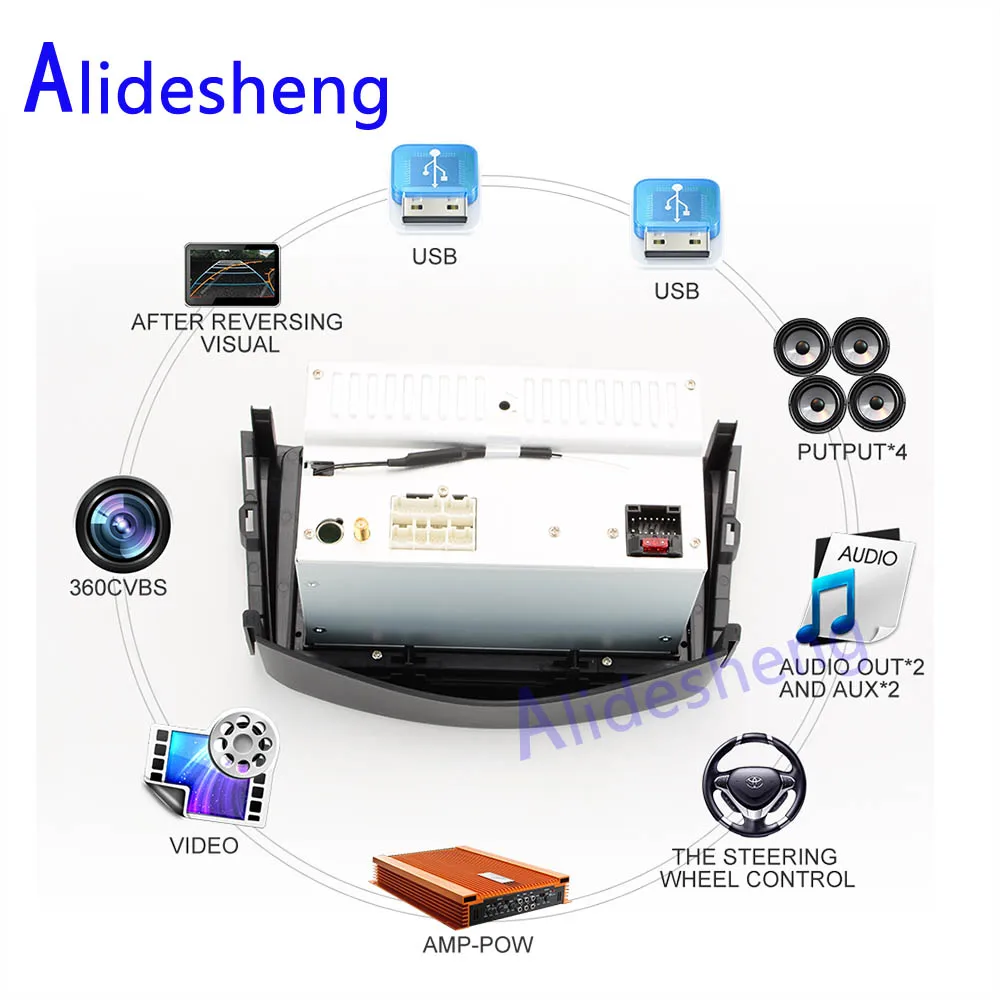 8 &quot2din Android 7 1 dvd плеер автомобиля радио для Toyota RAV4 Rav 4 2007 2008 2009 2010 2011 мультимедиа