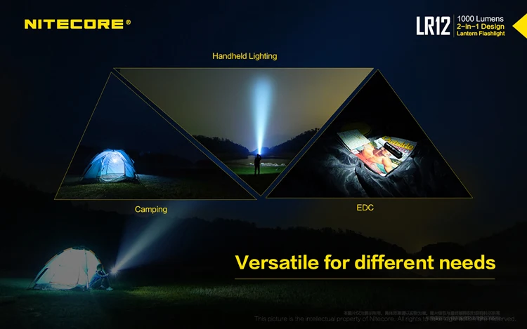 Топ продаж Nitecore LR12 ручной 2в1 фонарь фонарик CREE XP-L HD V6 светодиодный 1000LMs без батареи 18650 уличный походный фонарь