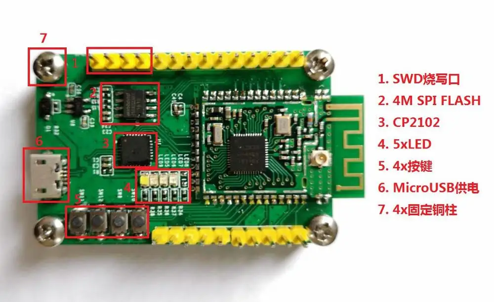

For Ultra-Low Power Consumption of nRF52832/nRF52840 Mini Development Board BLE5/BLE4.2
