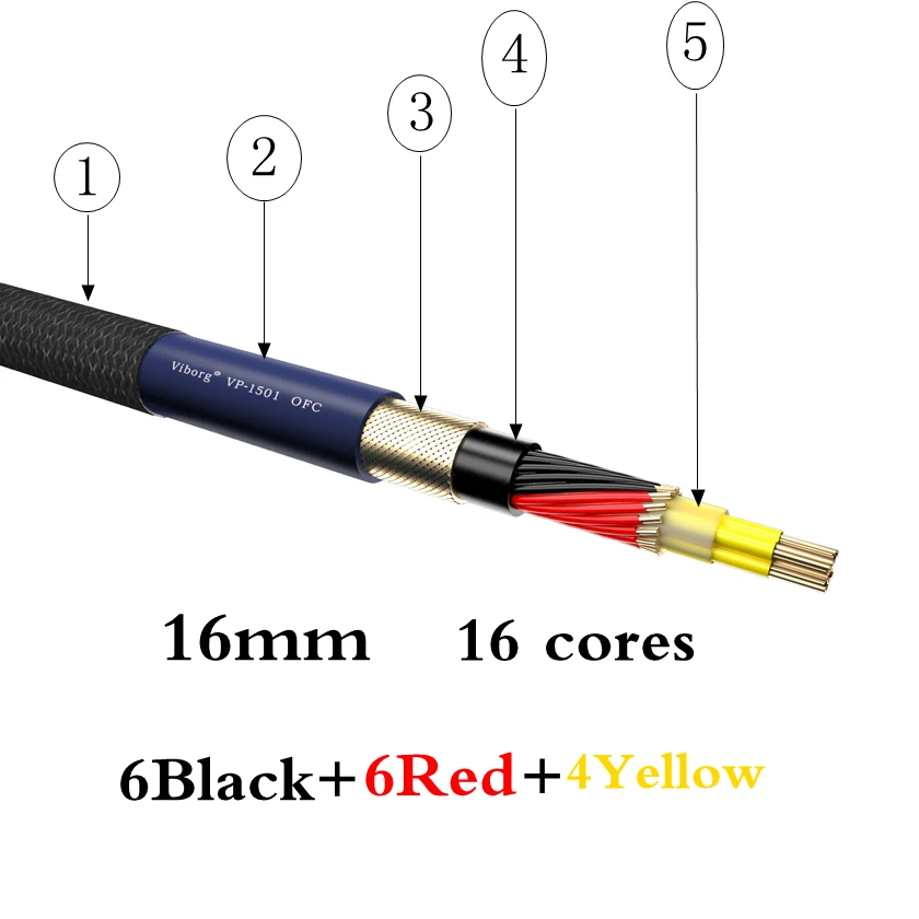 Высококачественный многоцветный медный HIFI кабель питания viборг VP1501 OFC, кабель питания