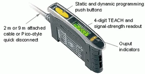 

The new United States fiber amplifier D10BFP