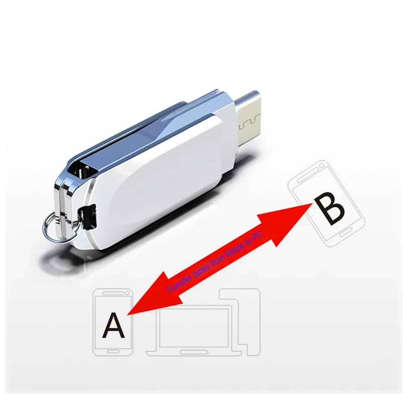 USB-флеш-накопитель с интерфейсом USB Type-C 128-32 Гб | Компьютеры и офис