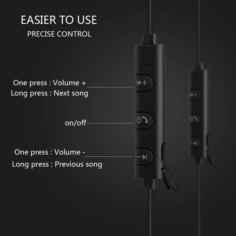 CHICLITS Bluetooth наушники новые мини T2 красные/Золотые/серые беспроводные стерео