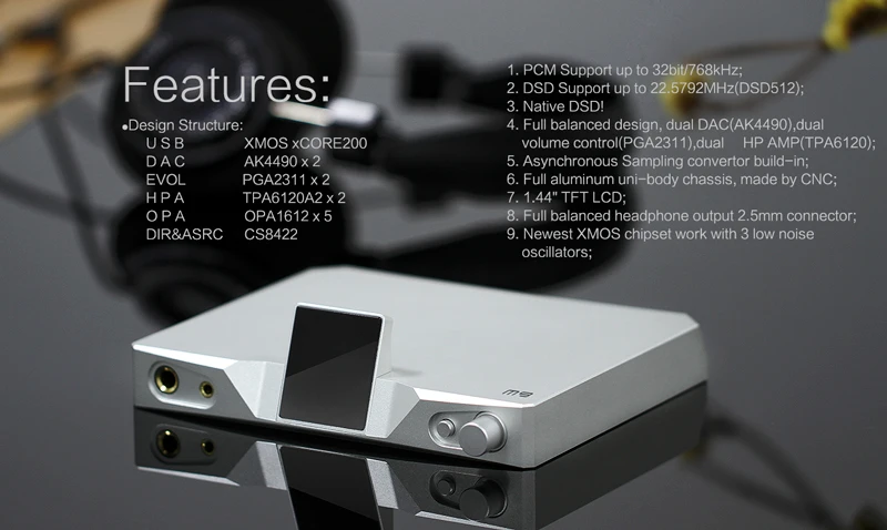 SMSL M9 32 бит/768 кГц DSD512 XMOS HiFi ЦАП Декодер USB/оптический/коаксиальный усилитель для наушников AK4490 x 2 ЦАП чип TPA6120A2 x 2 HPA