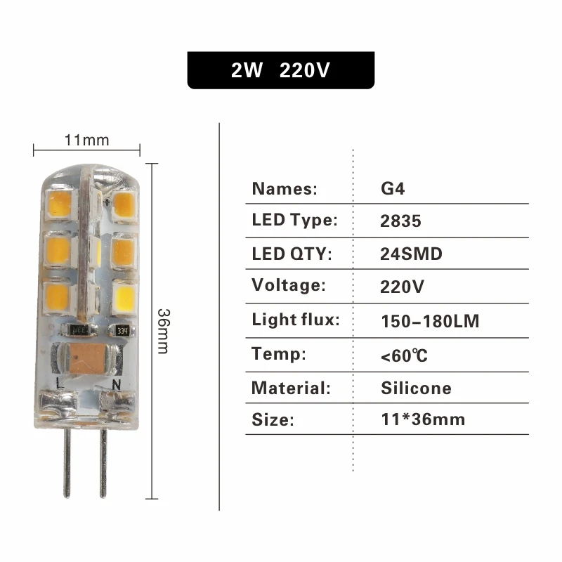2W 220V G4 светодиодный 1 Вт 2 Вт 3 Вт 4 Вт 5 Вт AC DC 12 В 220 В Заменяет 10 Вт 20 Вт 30 Вт 40 Вт галогенный светильник 360 Угол луча Рождественский светодиодный светильник - Испускаемый цвет: 2W 220V