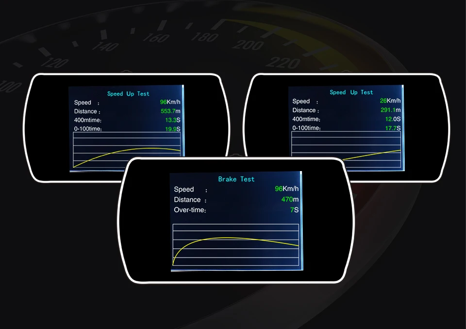 VJOYCAR P12 5,8 TFT OBD Hud бортовой компьютер головой вверх Дисплей Цифровой автомобиль Скорость проектор бортовой компьютер OBD2 Скорость ometer лобовое стекло Projetor