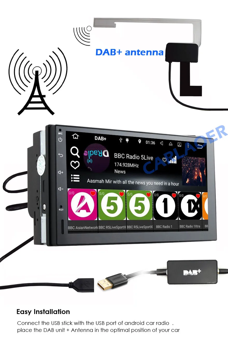 Универсальный автомобильный радиоприемник DAB Plus тюнер USB интерфейс для