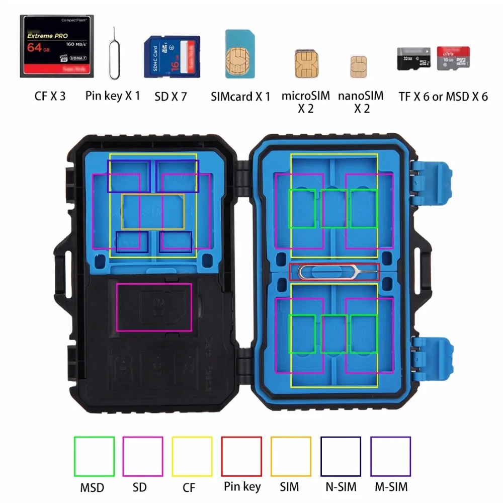 SD карта Водонепроницаемый держатель карты OTG Функция считыватель чехол USB 3,0 SD/CF/TF Card Reader устройство чтения карт памяти чехол переносной ABS PC ящик для хранения