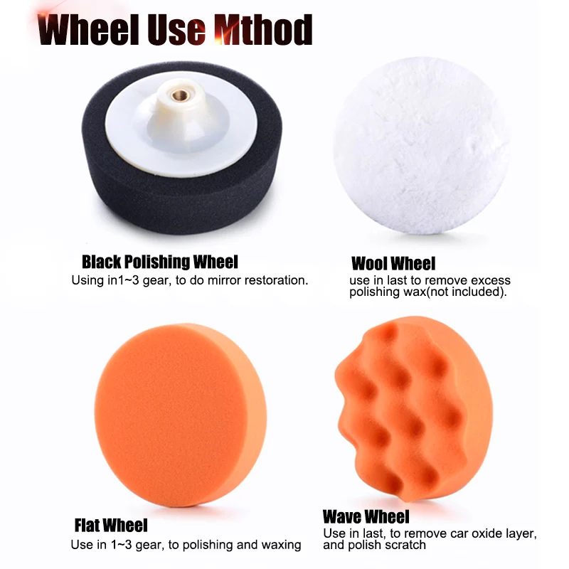 Car Care Tool Set Car Polishing Adjustable Speed Polish Machine Waxing Polisher Machine for Car Electric Floor Polisher Sander