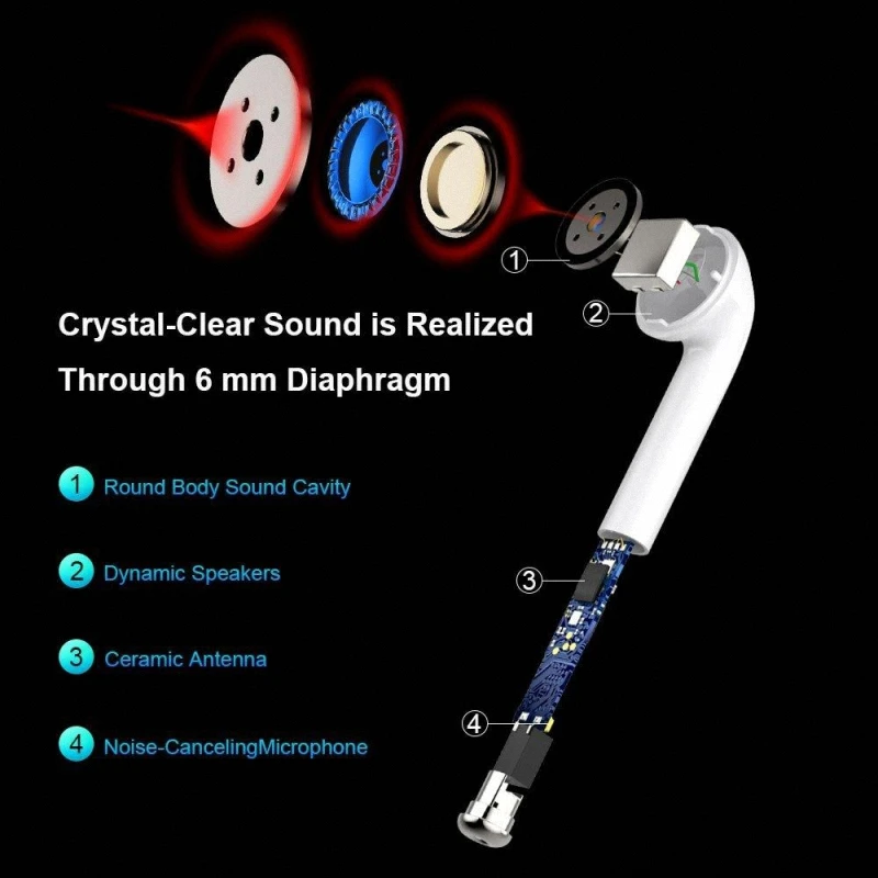 I7s TWS мини беспроводные Bluetooth наушники стерео гарнитура с микрофоном для Iphone Xiaomi