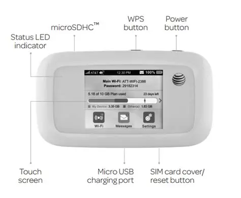 Разблокированный ZTE MF923 4G LTE FDD Wifi роутер 150 Мбит/с Мобильная точка доступа Wi-Fi модем