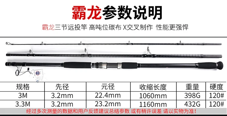 MAD MOUSE full fuji части Рок Удочка 3/3. 3 м 120# shore jig rod popping rod 3 секции Grouper Морская Лодка rod