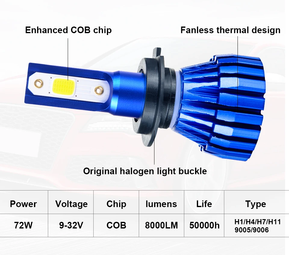 Aceersun LED H7 LED H4 Светодиодная лампа для Фар H4 8000лм H11 12 В H1 9005 9006 9012 24 В MINI H3 COB Чип 6500 К 4300 К противотуманная фара без вентилятора