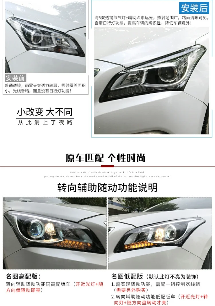 Автомобильный стайлинг фары чехол для Hyundai Mistra фары 2013- светодиодный фары Светодиодный дневной ходовой свет светодиодный DRL Биксеноновые HID
