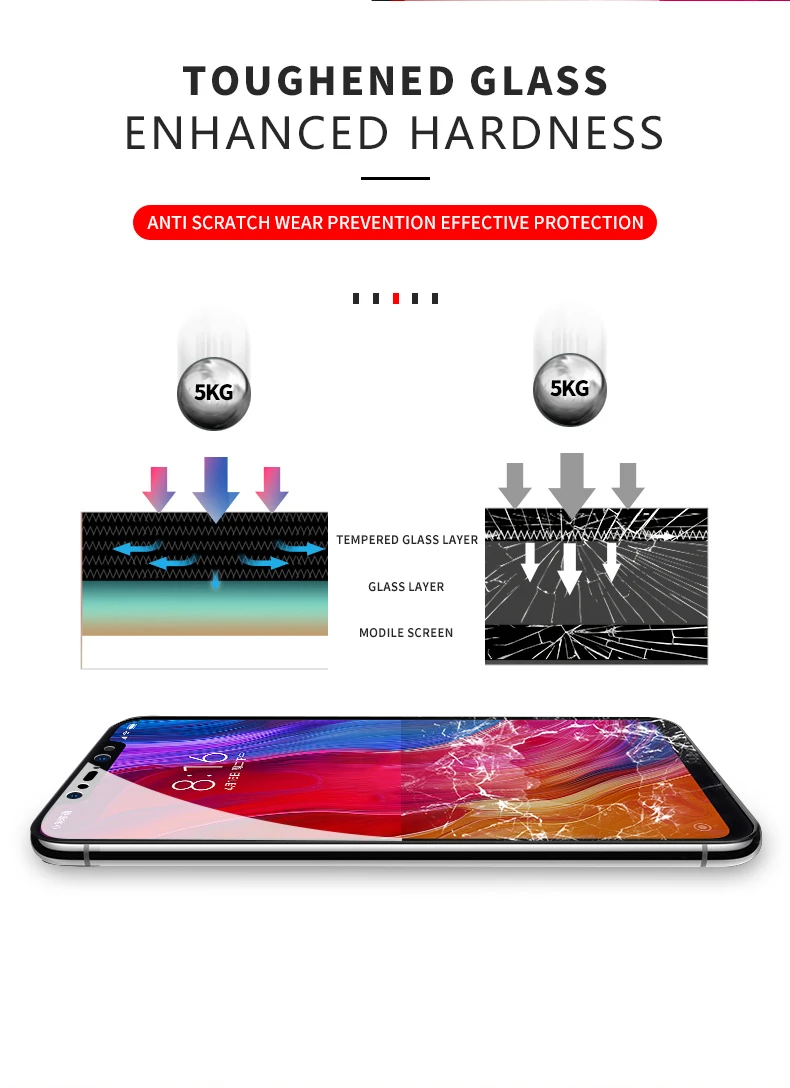 Полное покрытие экрана закаленное стекло для Xiao mi 8 mi 8SE MAX 2 mi 3 MAX защита экрана защитное стекло 9H на mi X 2 2S черная пленка