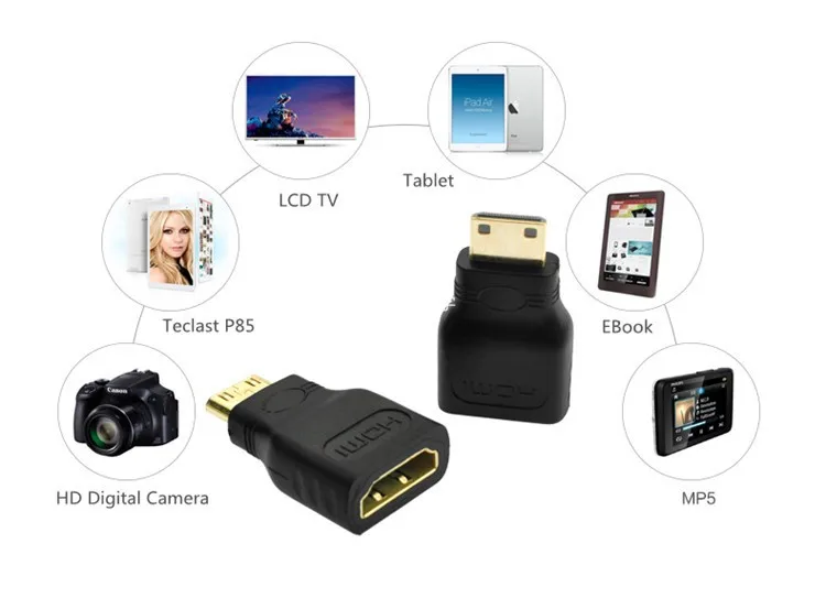 100 шт. мини HDMI к папа женскому переходнику 1080P удлинитель для ПК HD ТВ ноутбука|mini hdmi