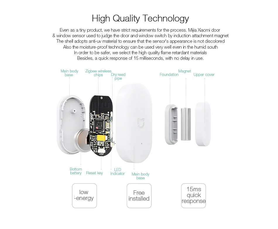 Xiaomi Aqara датчик окна двери Zigbee беспроводное соединение умный мини дверной датчик работает с Android IOS приложение управление