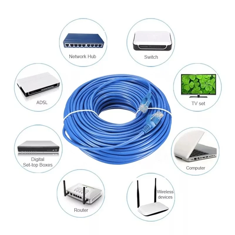 Ethernet кабель RJ45 Cat5 Lan UTP RJ 45 сетевой для Cat6 совместимый патч корд модема
