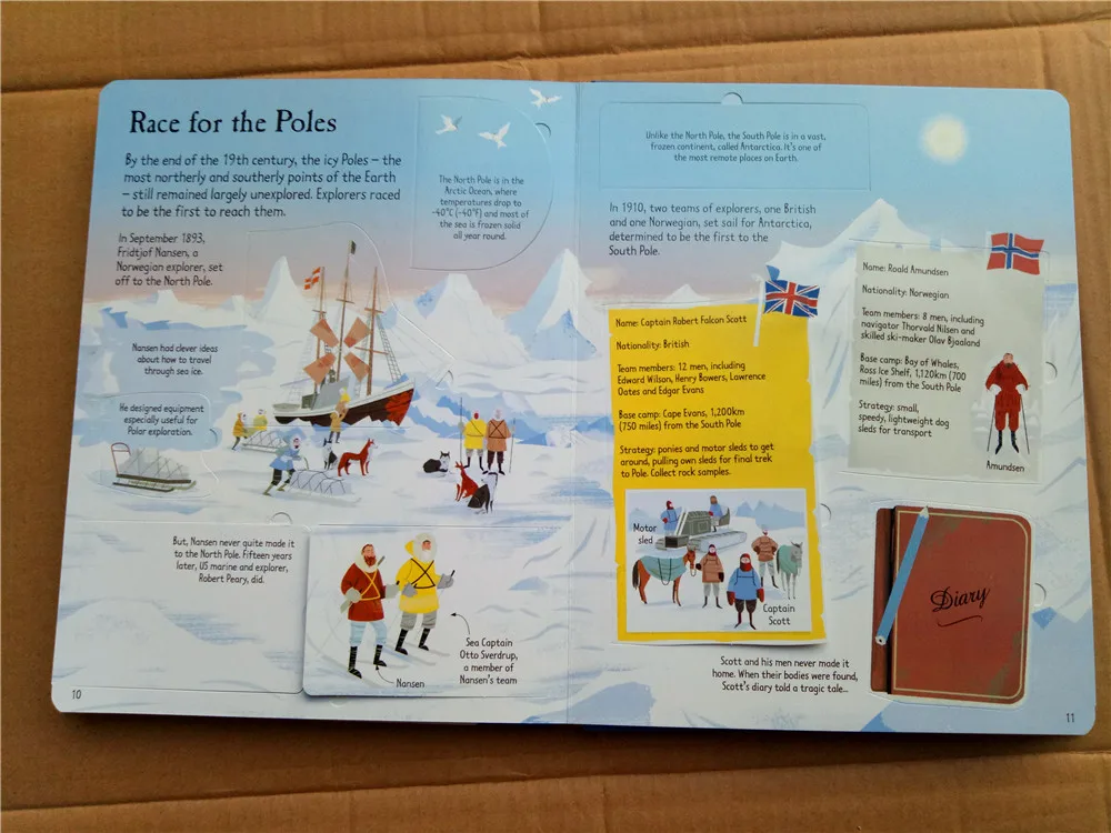 Usborne see inside surgation and Discovery с более чем 70 клапаном для раннего образования детей