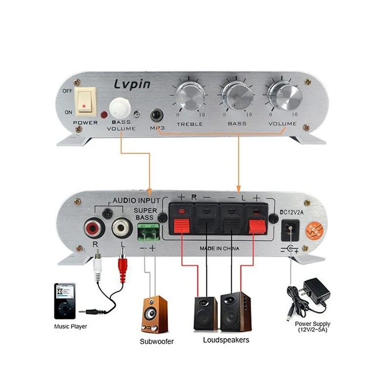 2018 LP-838 мини Hi-Fi стерео усилитель DVD авто мотоцикл домашний аудио бас без