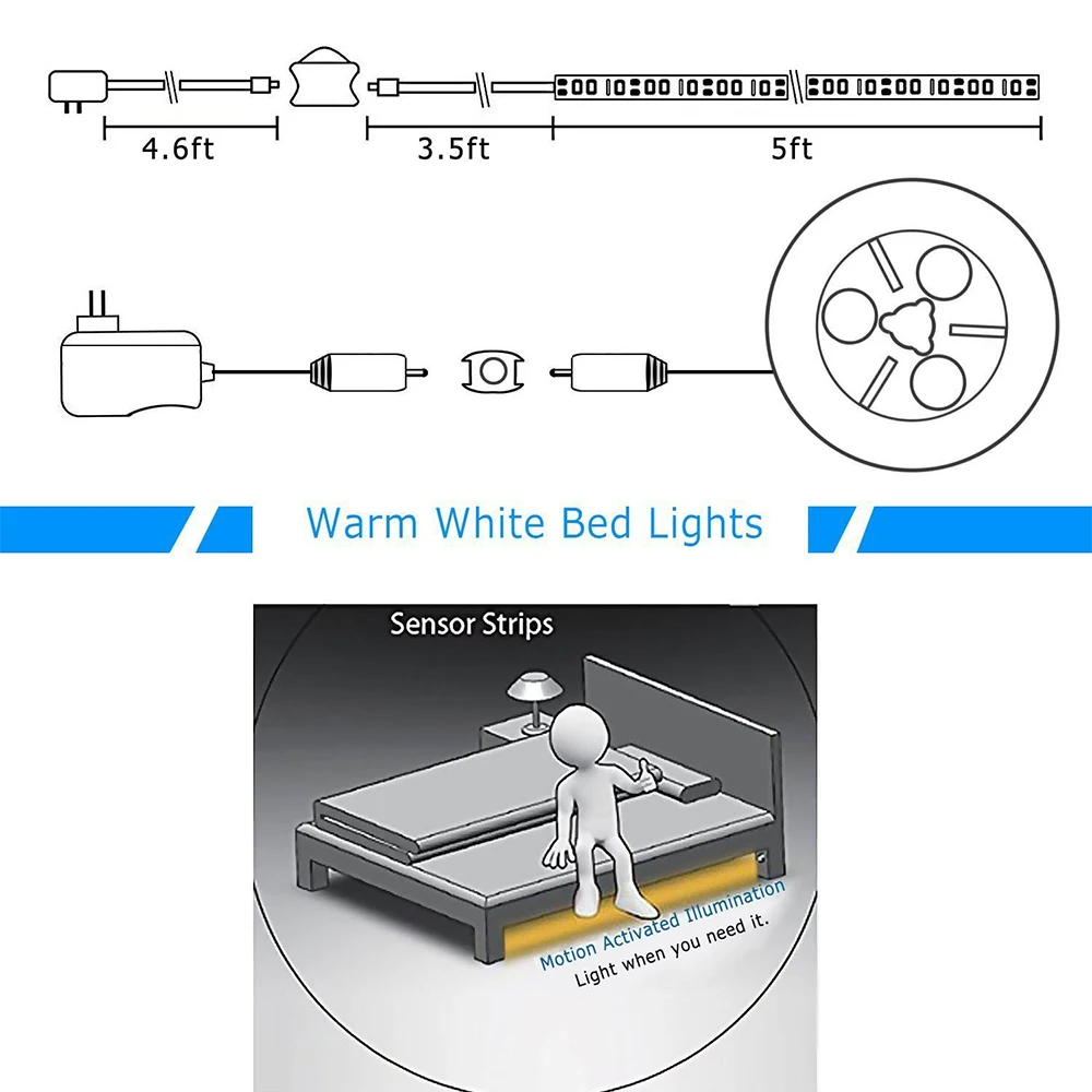 DONWEI 2 м 2835 SMD Светодиодная лента ИК датчик движения авто вкл/выкл гибкий струнный