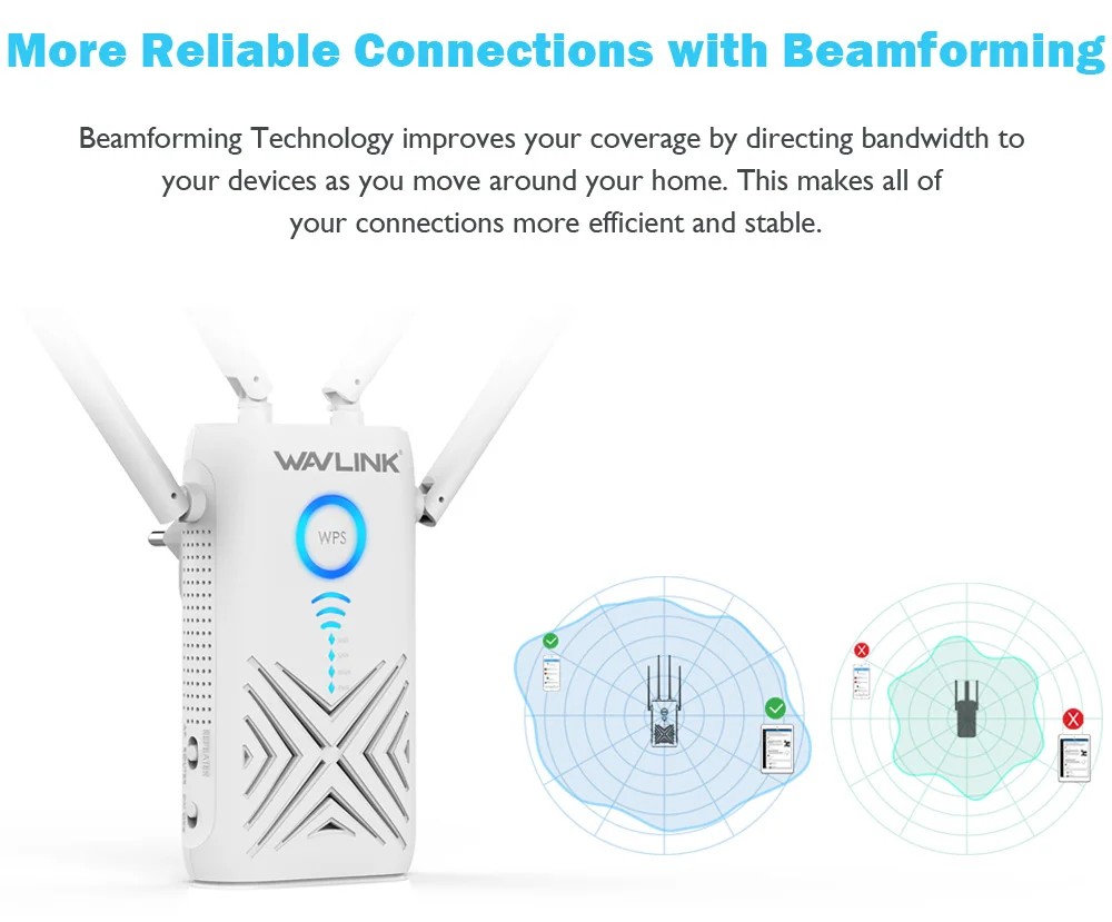 Wavlink 5 ГГц 1200 Мбит/с Wi-Fi маршрутизатор/ретранслятор/точка доступа Высокая мощность двухдиапазонный гигабитный беспроводной WiFi диапазон wifi усилитель сигнала