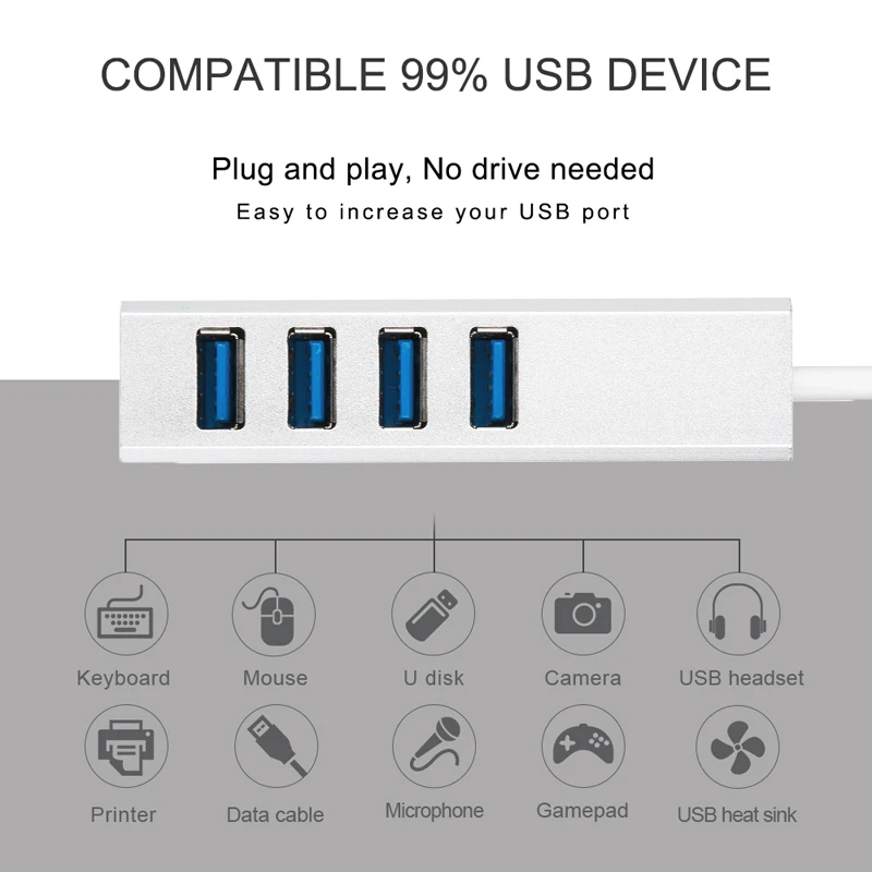 Алюминиевый Мульти USB C концентратор USB 3,0 USB3.0 type C концентратор разветвитель для Macbook Pro Air несколько портов USB-C type-C usb-хаб HAB адаптер