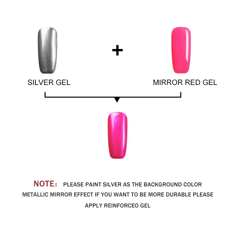 

MIZHSE 7pc New Gorgeous Mirror Effect Nail Polish Magic Metallic Lacquer Nail Polish Chrome Nail Art Polish Varnish Nail Polish