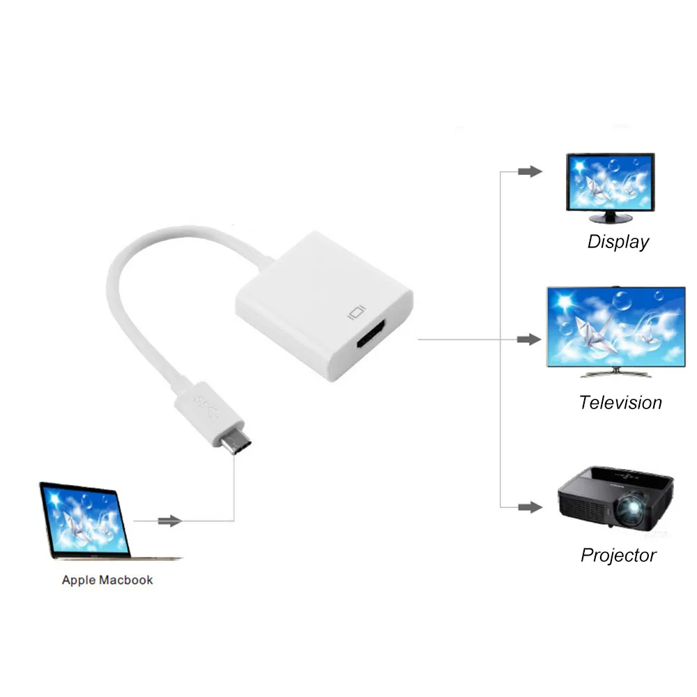 New USB 3.1 Type C To HDMI 1080P HDTV Digital Adapter Cable Converter For Macbook Air Pro | Электроника