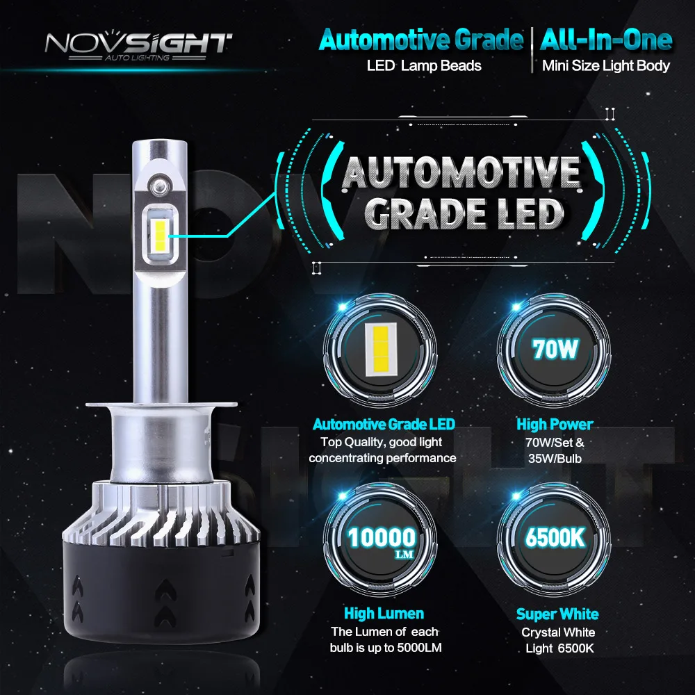 NOVSIGHT H1 автомобильный светодиодный светильник s h1 фонарь 70 Вт 10лм для вождения