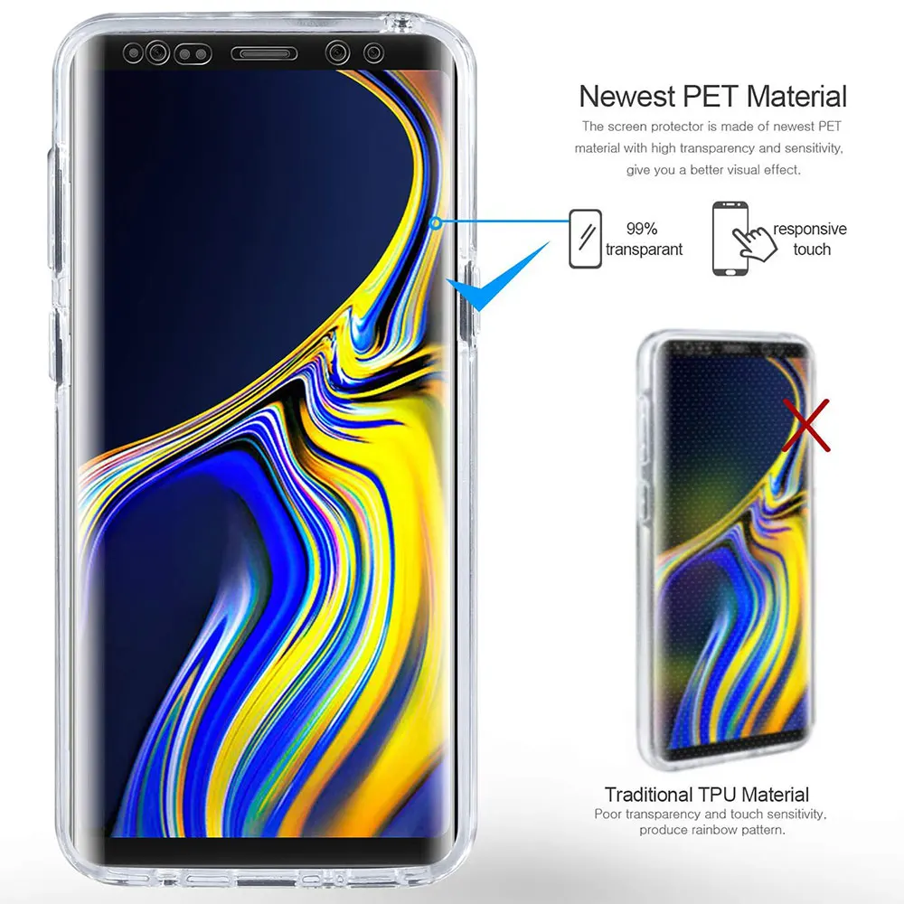 KISSCASE 360 Full Coverage Case For Samsung Galaxy S10 S9 S8 Plus Note 9 8 Soft Back A8 A7 A5 A3 J5 J7 Funda |