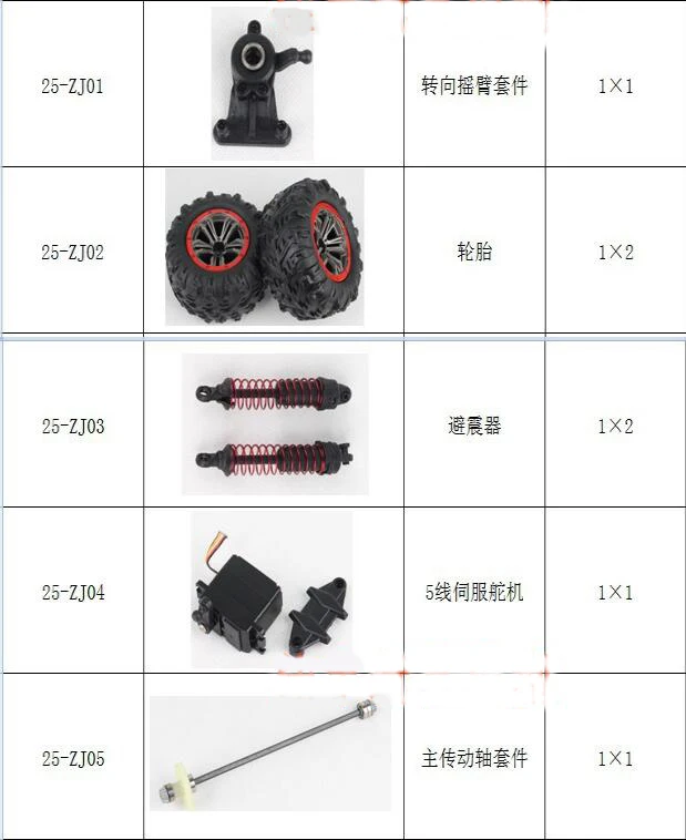 JYRC 9125 XLH 1/10 RC автомобильные запасные части полные 25 SJ01 ~ ZJ06 корпус шины бампера