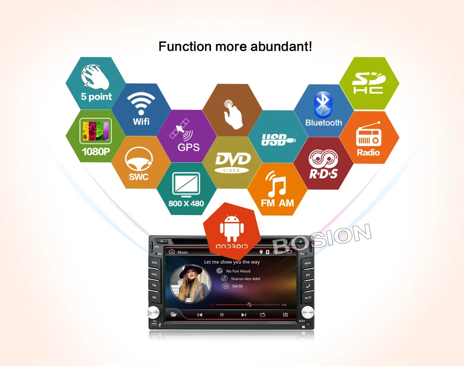 Универсальный 2 din Android 7 1 автомобильный dvd-плеер GPS Wifi Bluetooth Радио Гб процессор DDR3