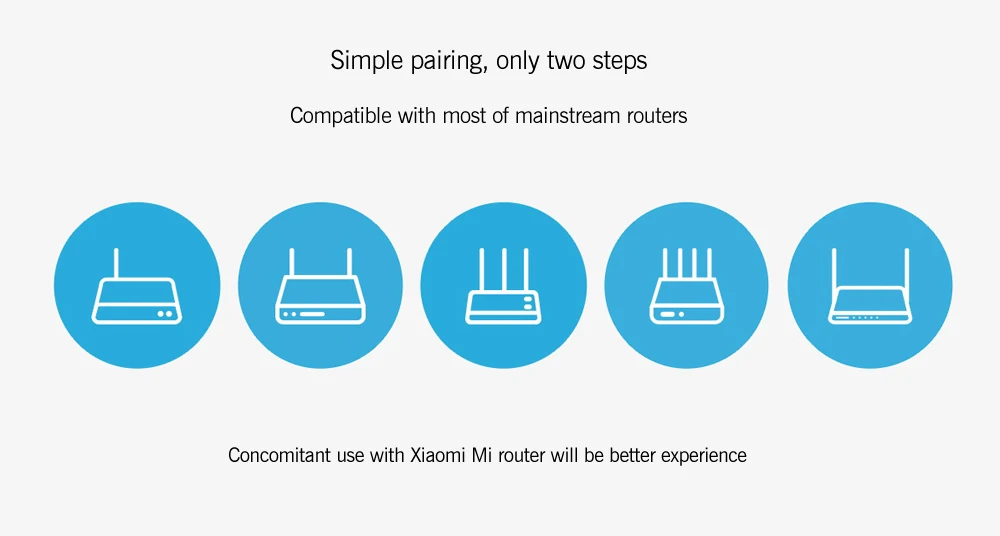 Xiaomi Wi-Fi ретранслятор 2 усилитель-удлинитель 2 Универсальный Repitidor Wi-Fi адаптер 300 Мбит/с 802.11n Беспроводной усилитель сигнала WiFi сигнала