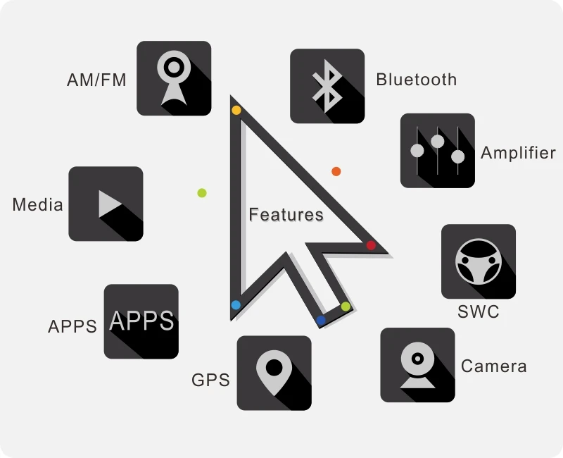 Dinpei 9 дюймов Android 9,0 PX5 4G+ 32G автомобильный мультимедийный плеер для KIA sportage KX5 gps Навигация стерео Mp5 wifi 4G