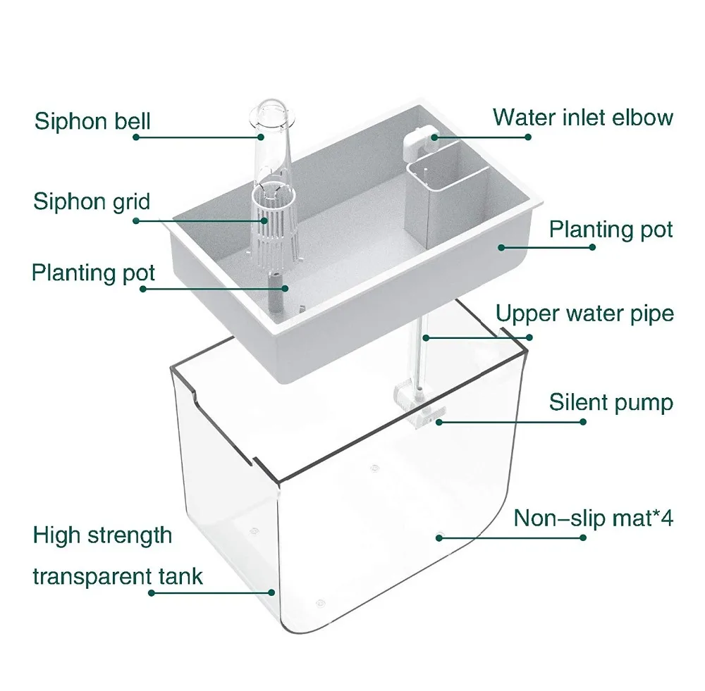 Joyfay Aquaponic Fish Tank-Betta Fish Tank, 3,2 галлонов, резервуар для гидропоники, 28x19,5x31 см